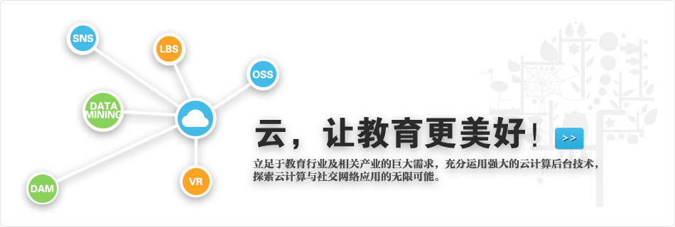 感知数据，遇见未来！